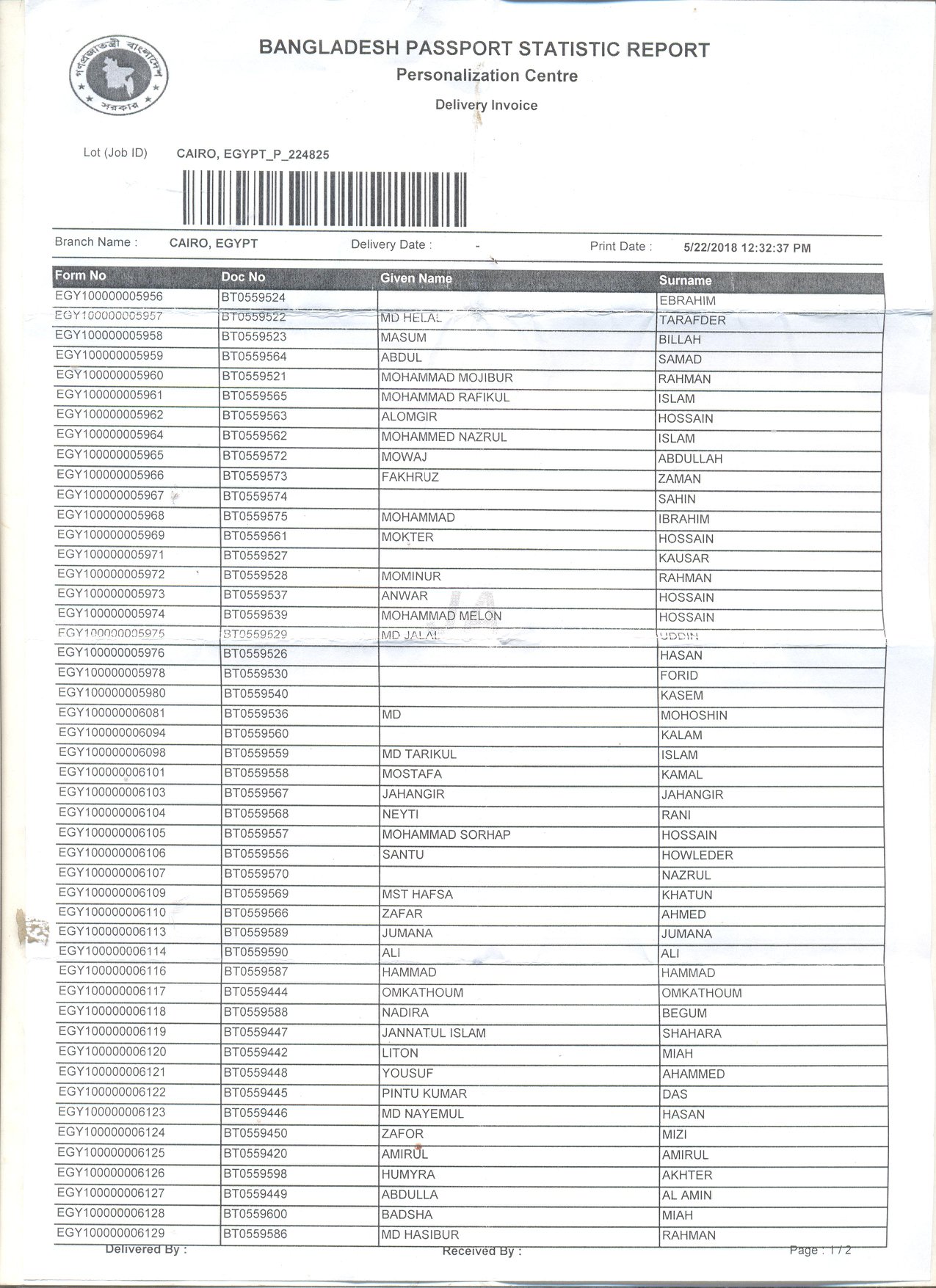 The bellow listed MRP... - Bangladesh Embassy Cairo, Egypt