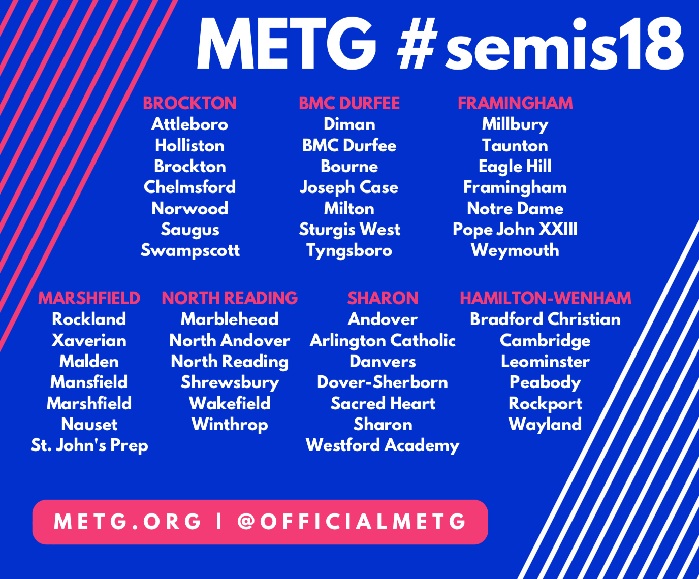 Here... - The METG: Massachusetts Educational Theater Guild