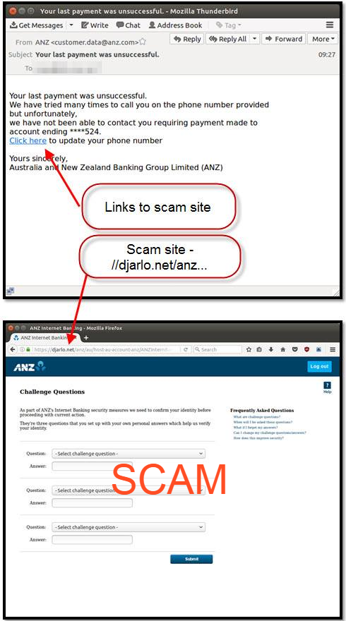 SCAM ALERT: New ANZ scam claims 'Your... - NSW Police Force | Facebook