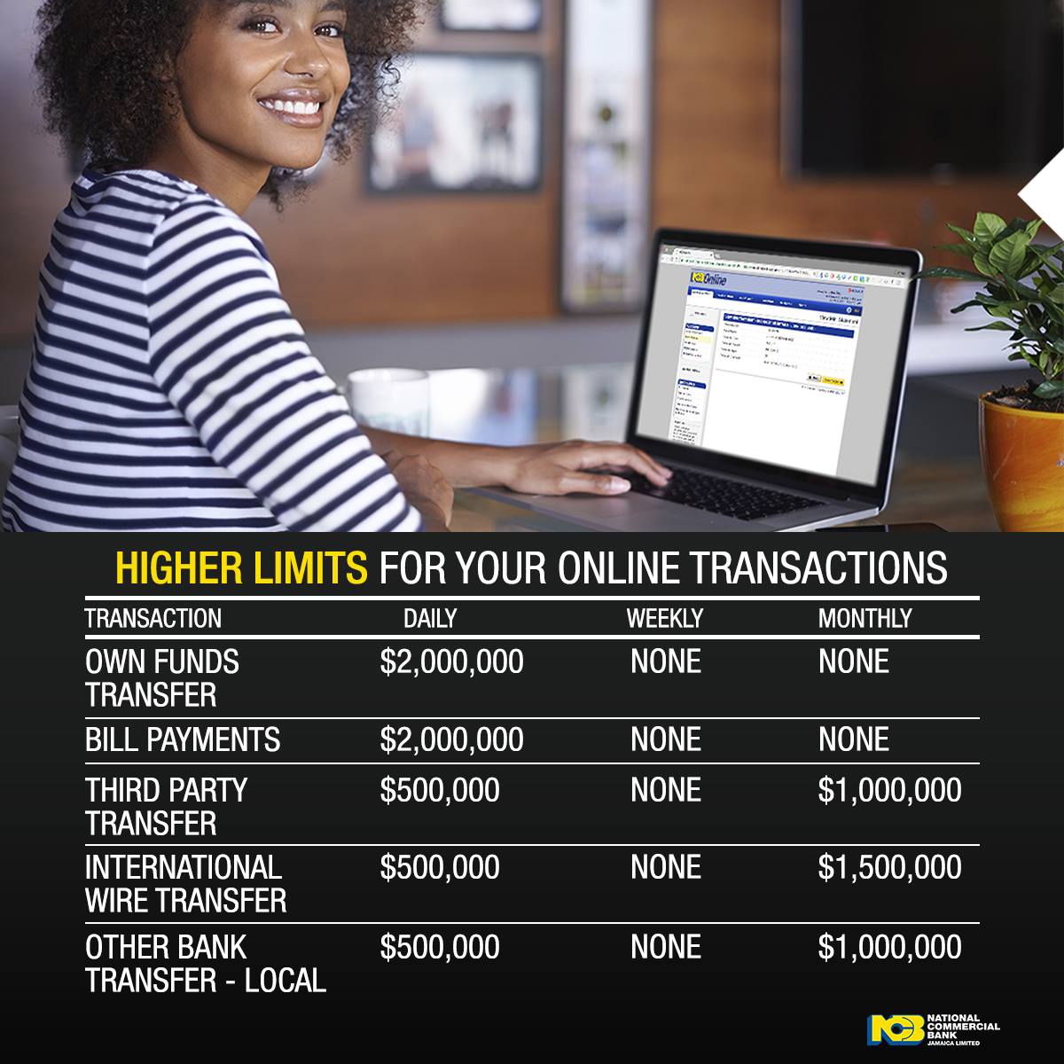 Ncb Jamaica Our Transfer Limits Have Been Increased Facebook