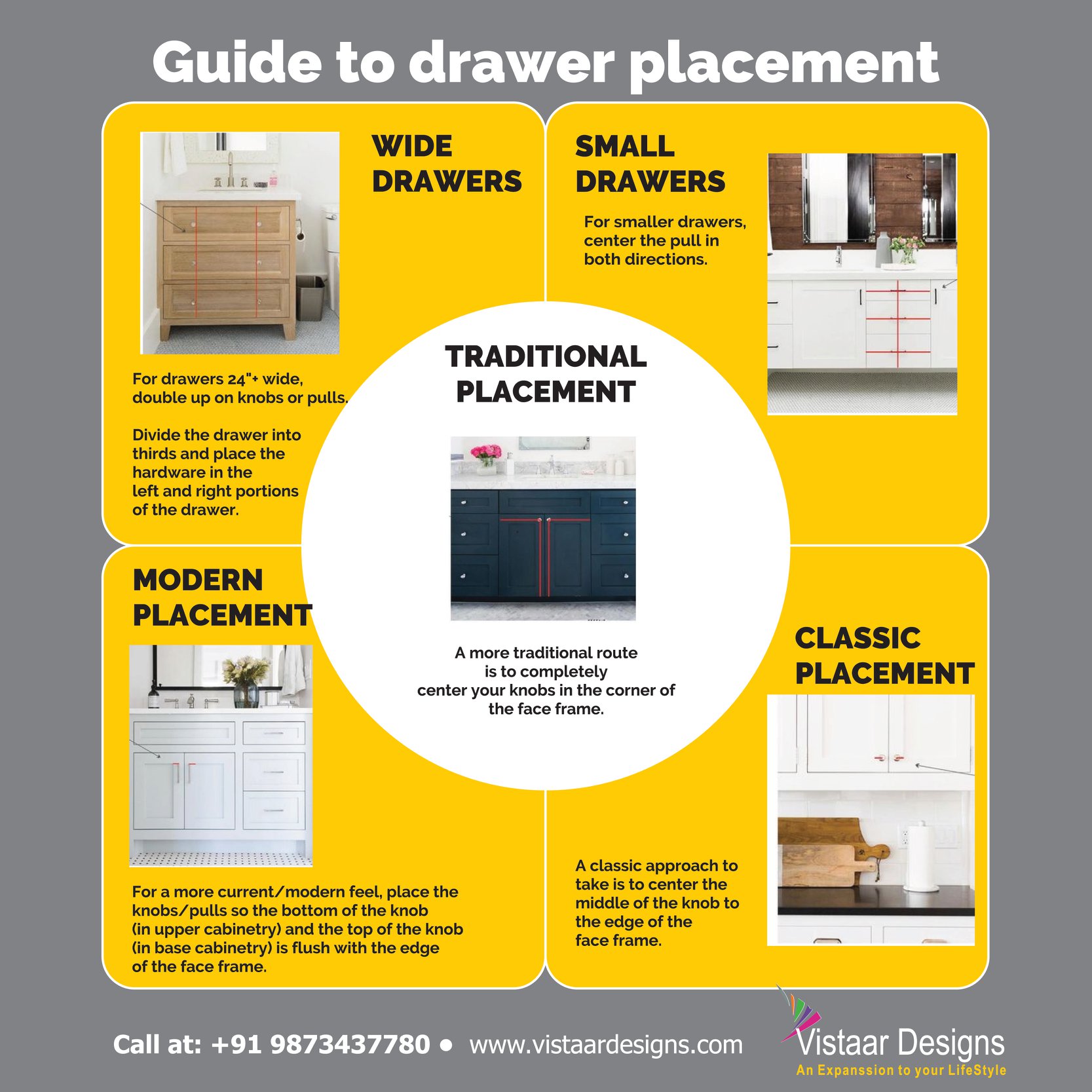Vistaar Designs: Best Interior Designer in Noida - The expert # ...