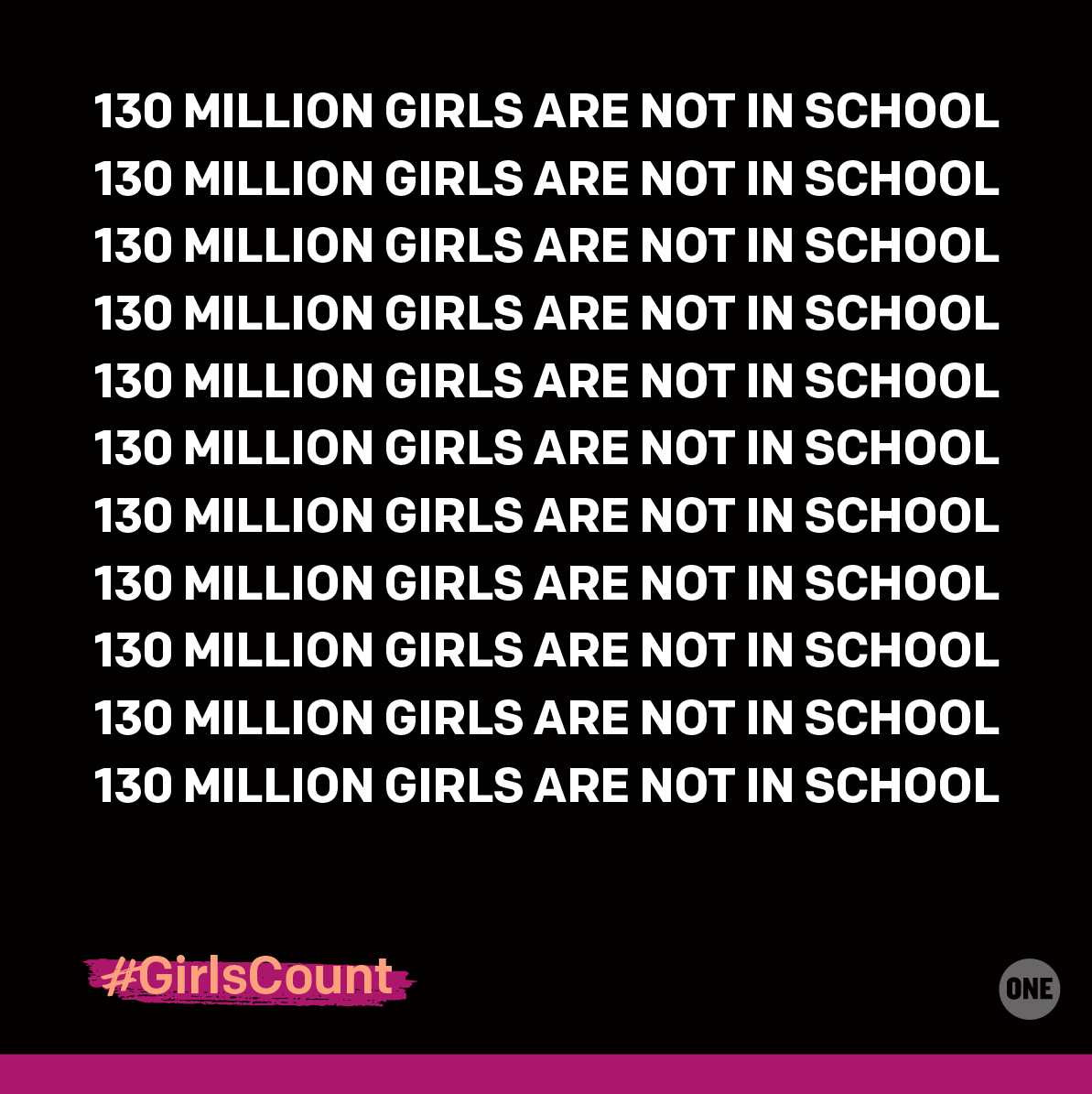ONE - 130 million girls out of school = 130 million missed ...