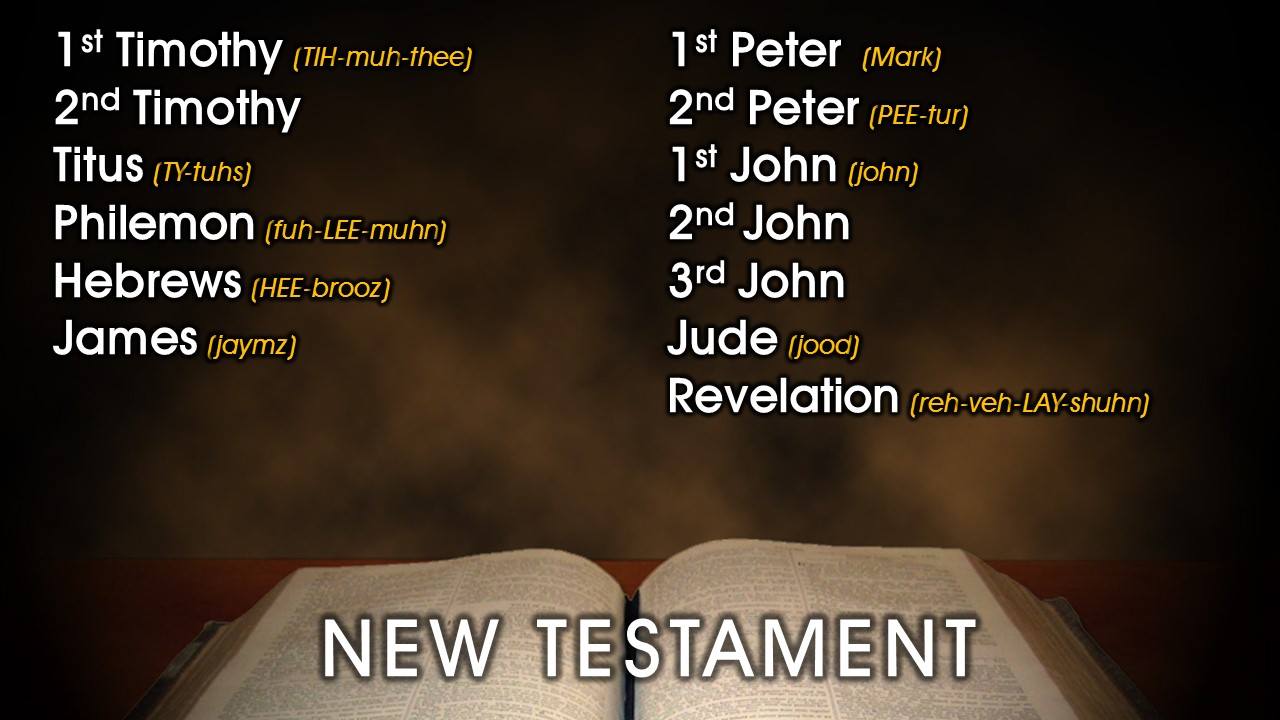 Books of the Bible Pronunciation