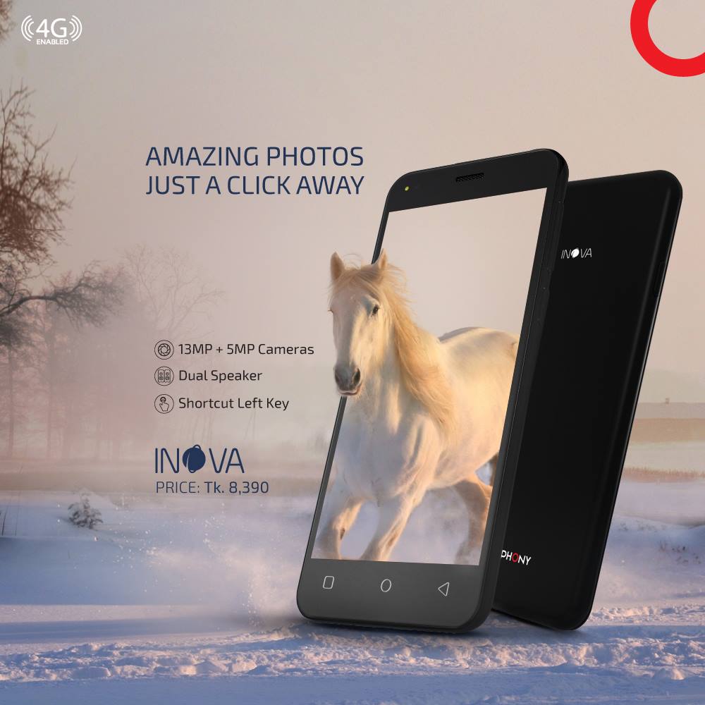 Symphony - The all-new INOVA is now out with exquisite features! Take ...