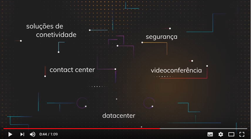DECUNIFY - Soluções de conetividade, datacenter,...