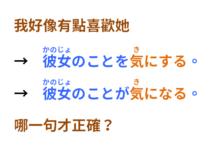 音速語言學習(日語) - 「實用日語文法！」 日文中的「気」有許多不同解釋和用法，今天舉一項容易混淆的用法為例，... | Facebook