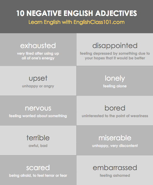 😡 Negative... - Learn English - EnglishClass101.com