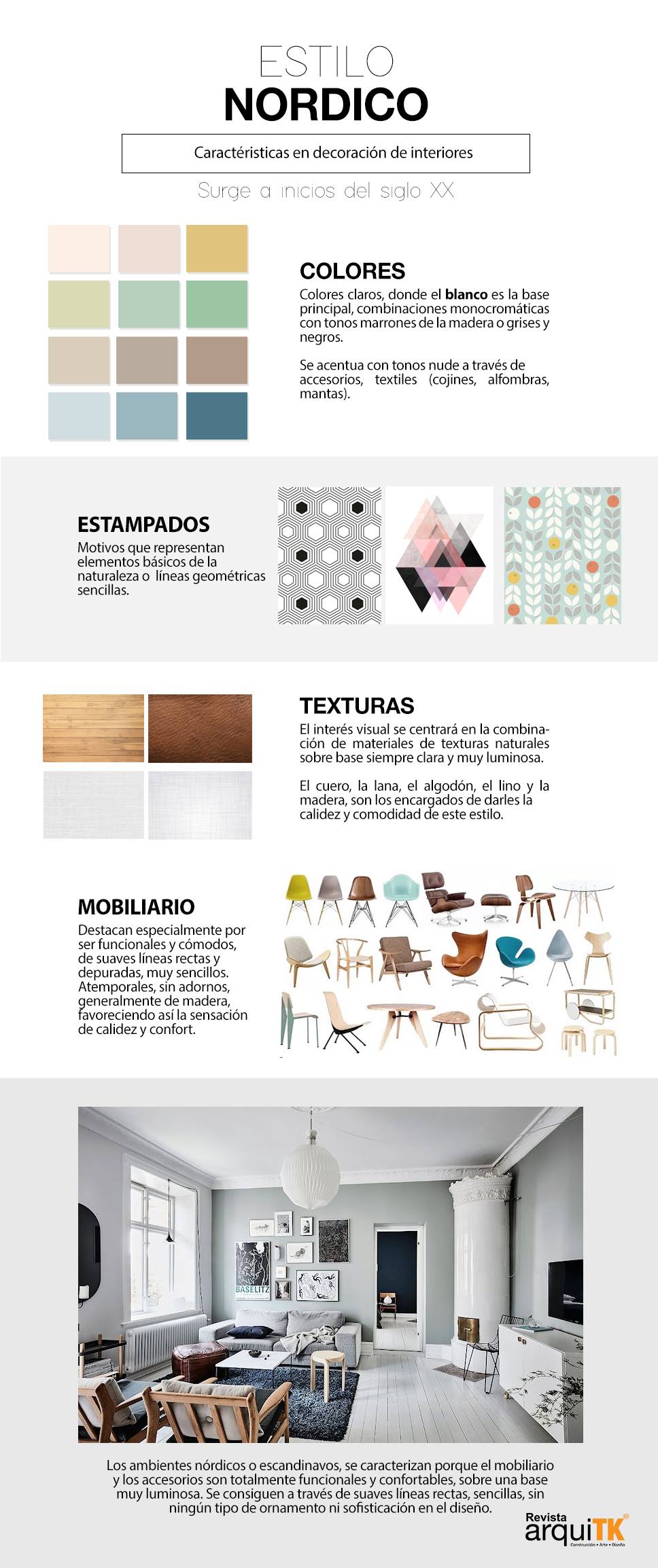 Una pequeña infografía de los elementos que representan el... - Revista ...