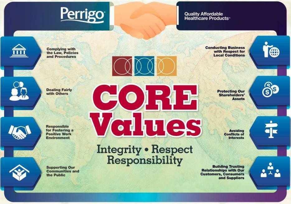 Perrigo Company plc - Our Core Values guide how we interact with each ...