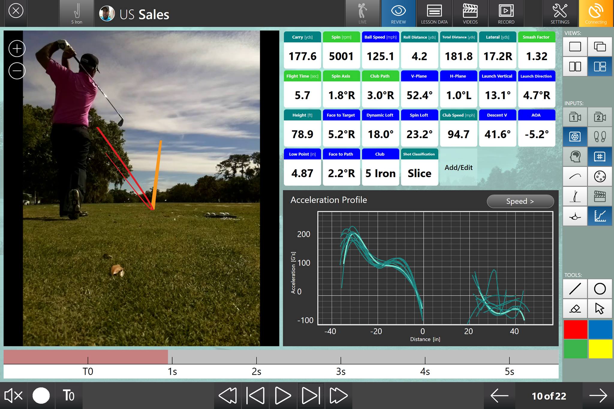 Fitting a Tour Player using the speed... - FlightScope Golf | Facebook