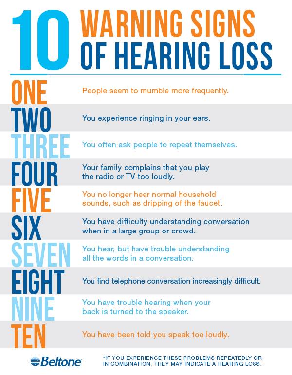 Beltone - If you're experiencing any of these warning signs of # ...