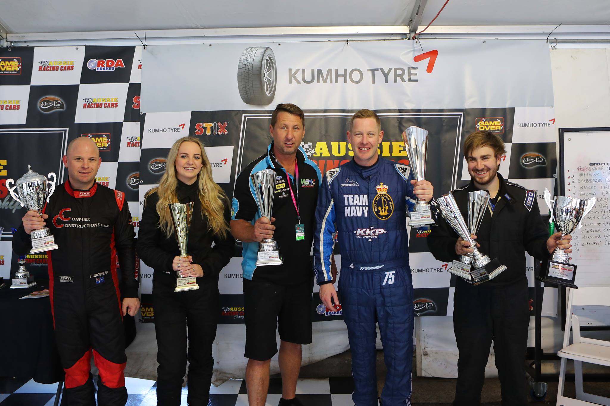 Congratulations to our winners from... - Aussie Racing Cars | Facebook