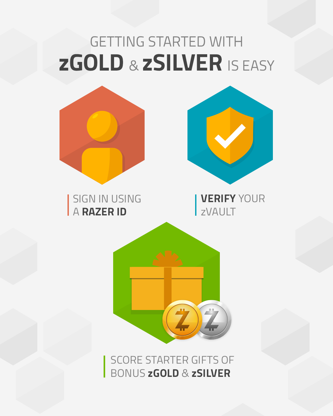 Razer - Getting started with zVault is easy (http://rzr.to/zvault). All ...