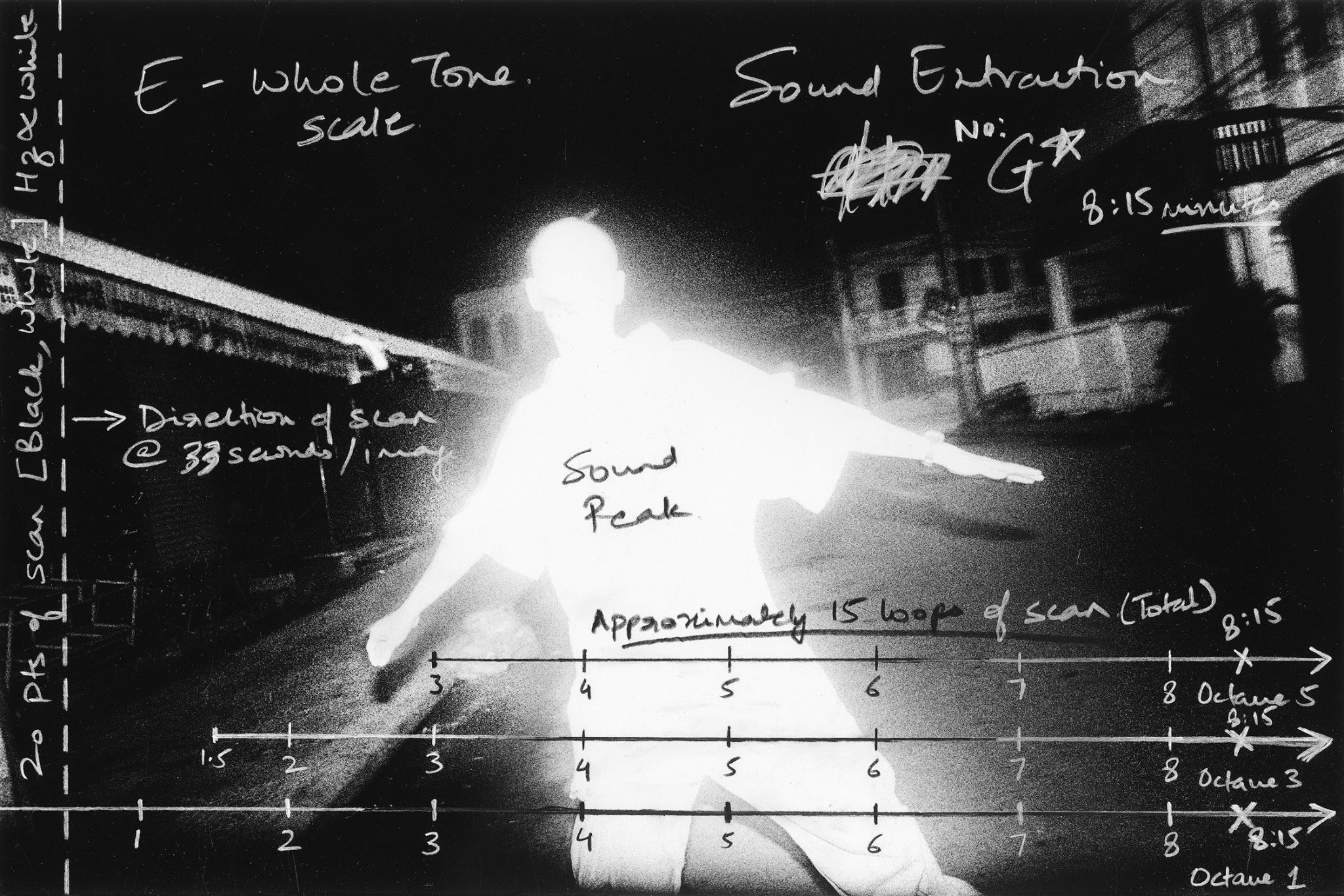 Life is Elsewhere by Sohrab Hura 📸 Hura's vivid, sometimes