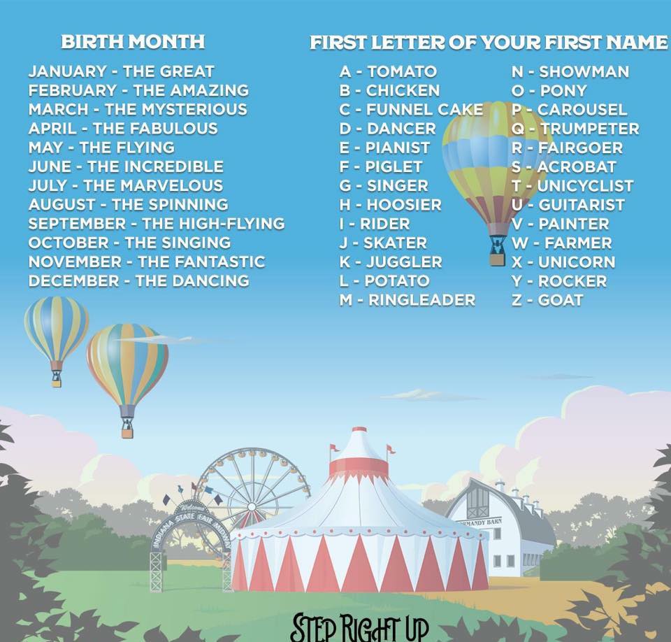 What’s you’re Circus name?? - Circus Joseph Ashton