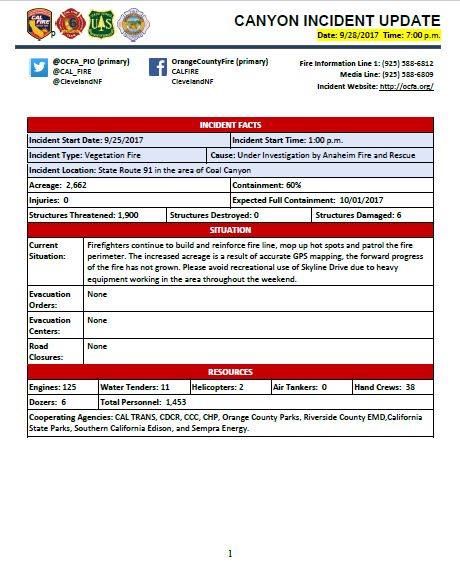 CAL FIRE - #CanyonFire [update] City of Anaheim (Orange County) is now ...
