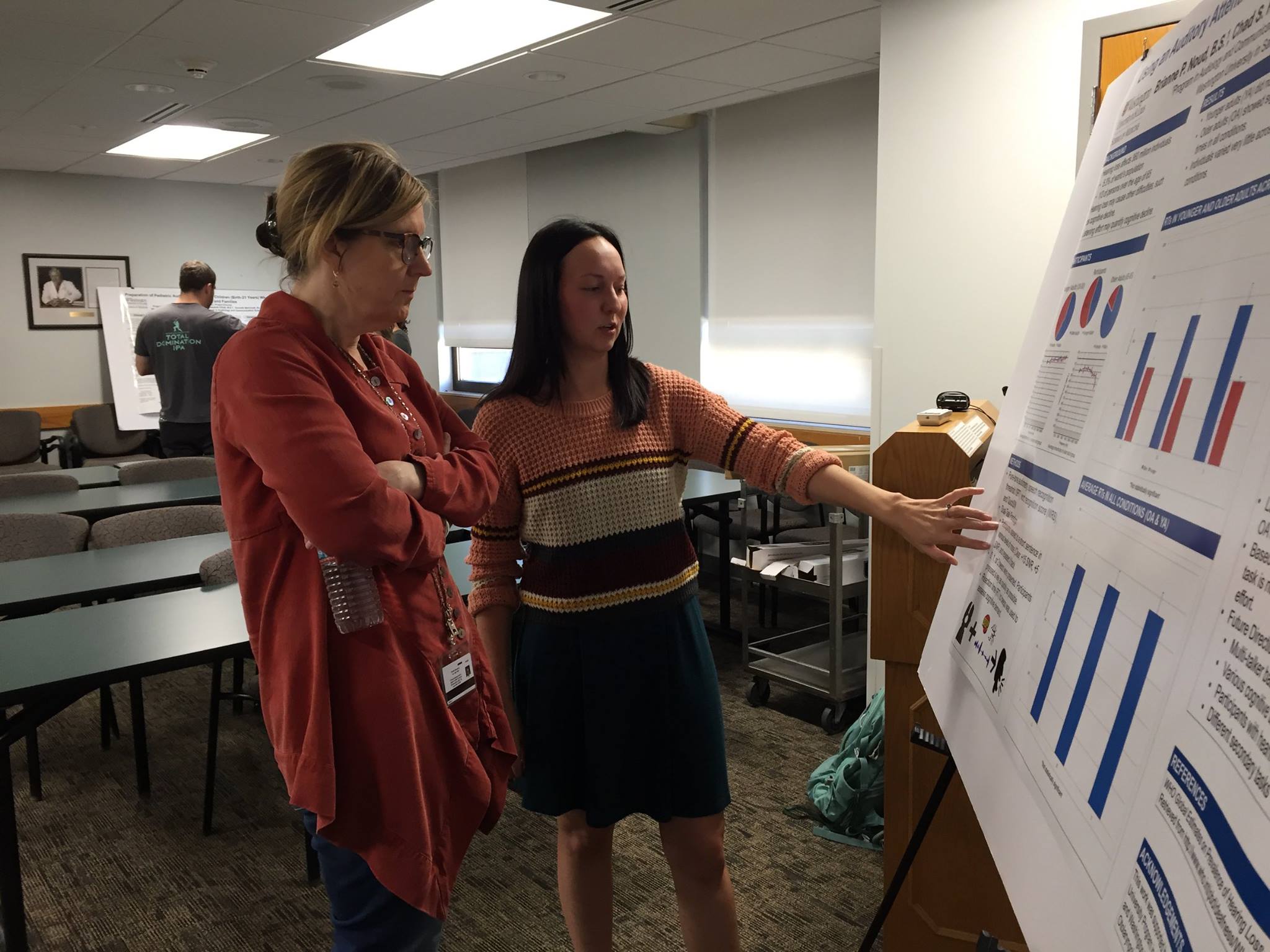 The students did a great job at the poster session today! AuD students ...