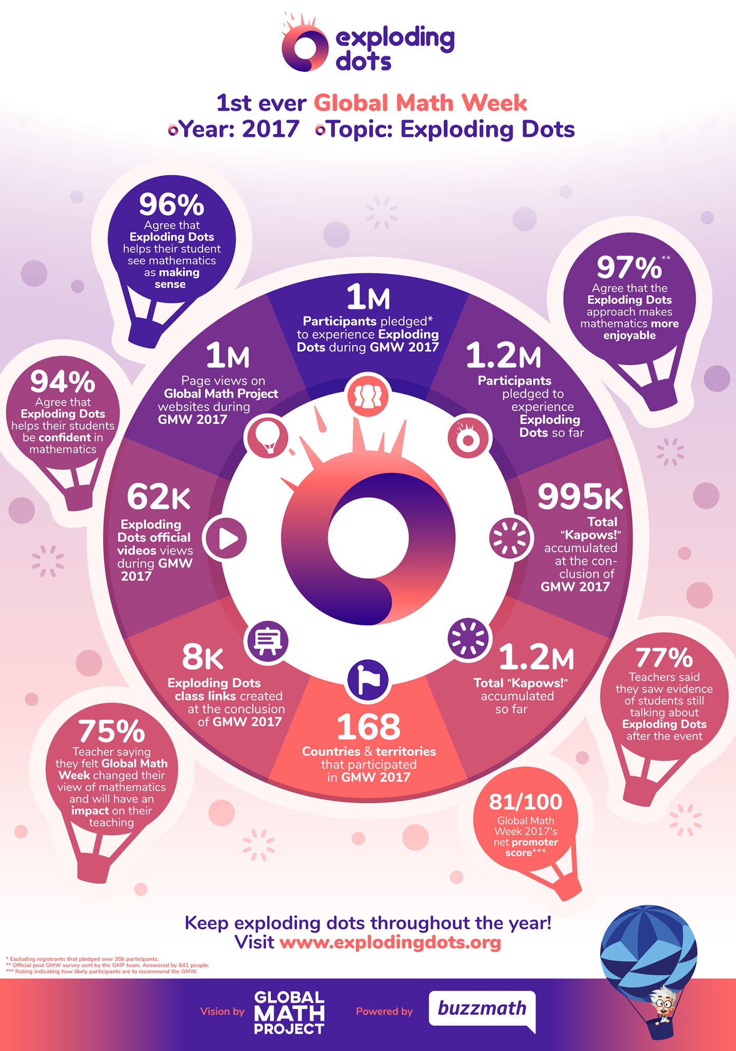 Buzzmath.com - 🌍🌎🌏 Let's take a look back at the 2017...