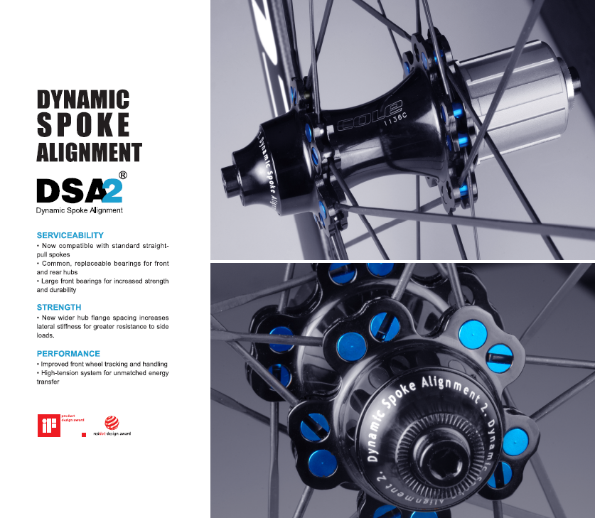 Cole Wheels - DSA: What is it? Our patented 