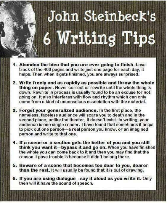 What's your writing process... - The Genuine Writer's Retreat