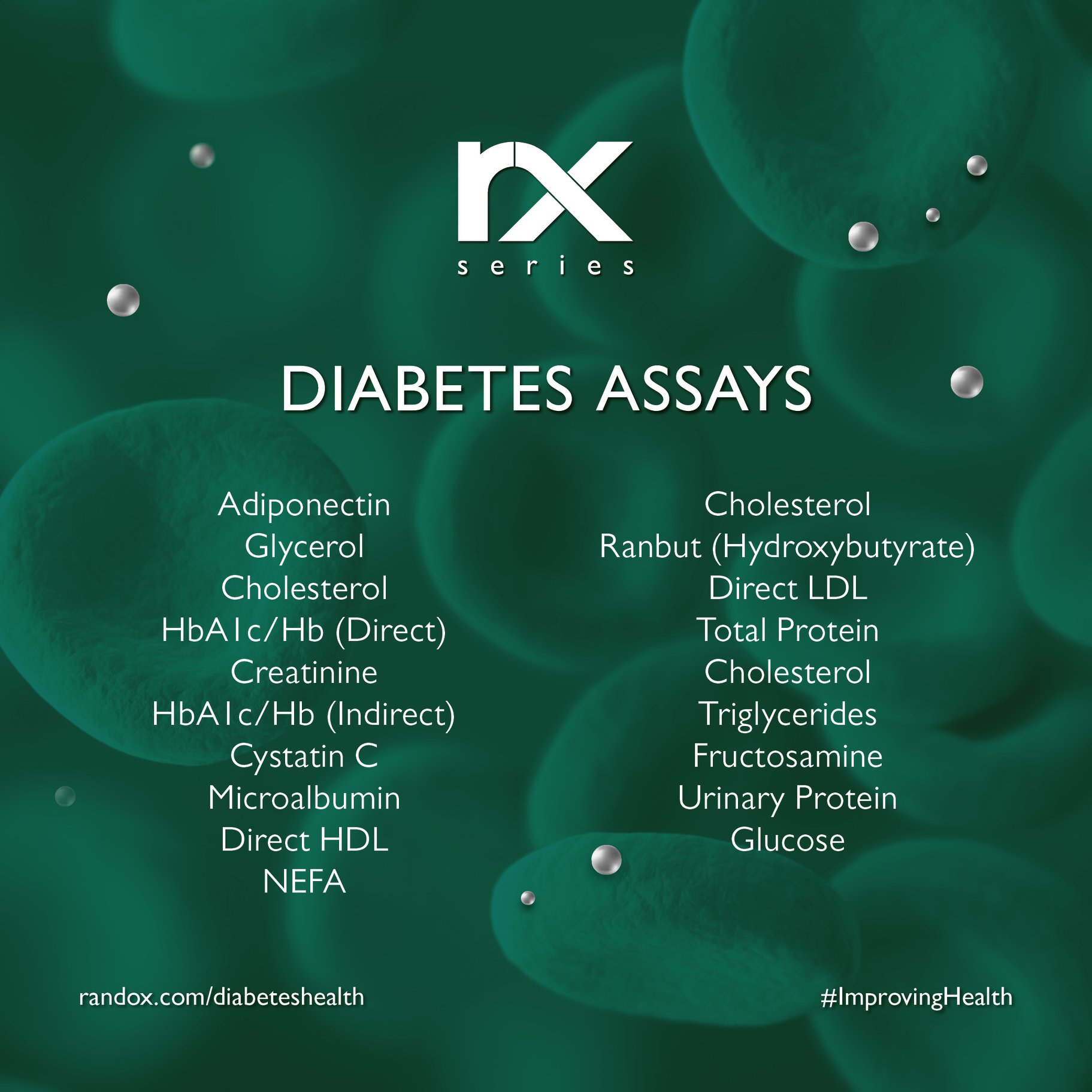 Randox - Check out the RX series fully automated diabetes test menu ...