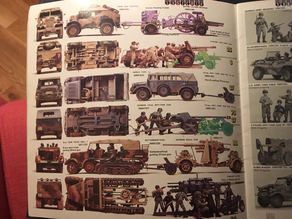 Tamiya catalogue 1976 and 1979