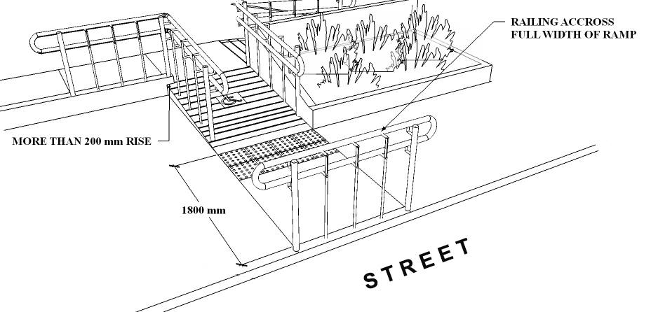 ARCHITECT PHILIPPINES | Standard ramp according to Batas Pambasa 344 ...