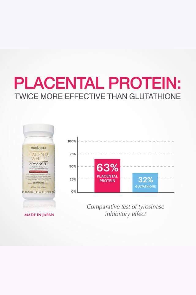 Discover the difference of PLACENTAL PROTEIN. Millions of women across different countries have fulfilled their beauty aspirations with Mosbeau Placenta White Advanced. You too, can become your most beautiful like Queen Angel