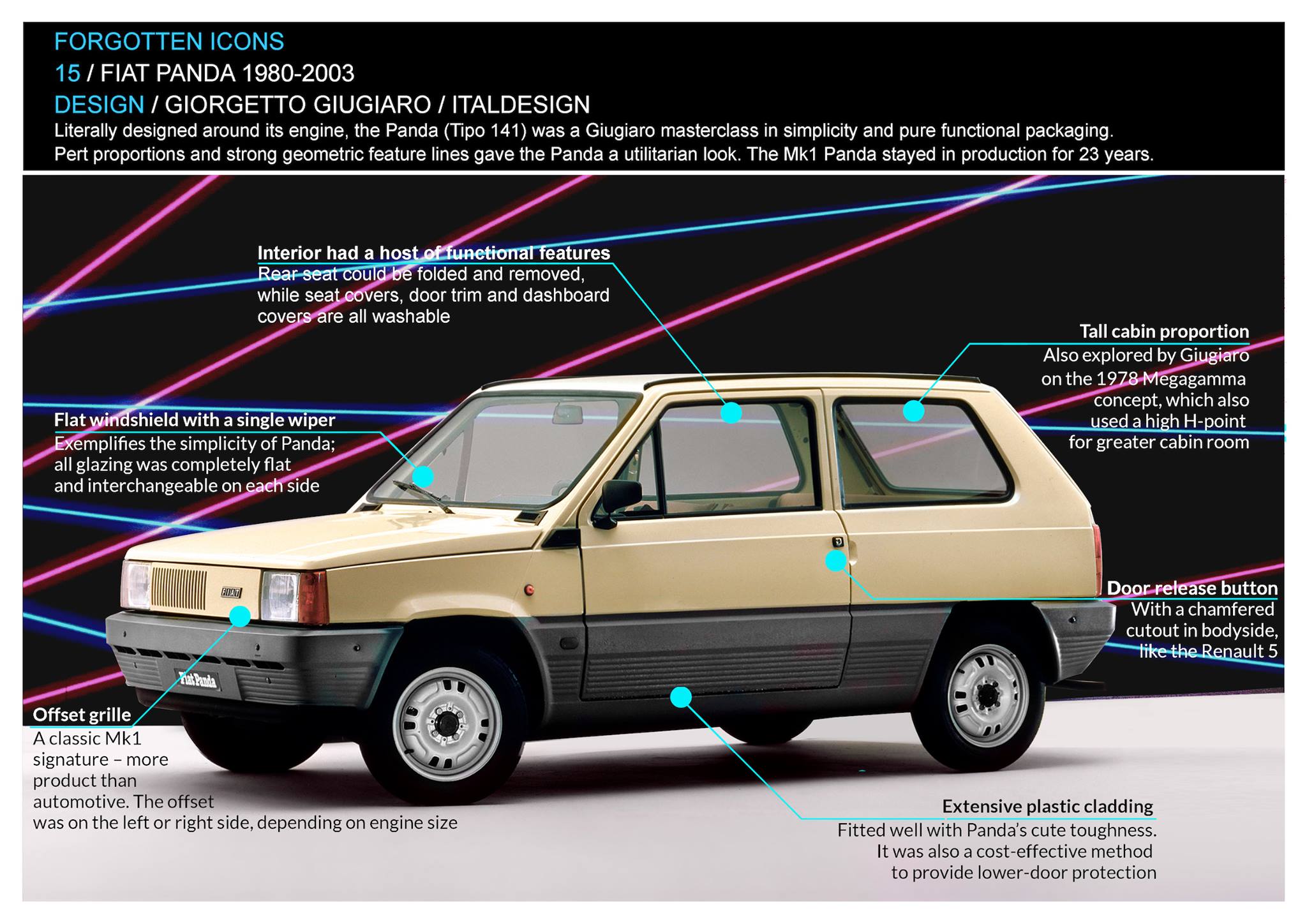 The Fiat Panda. A truly fantastic, holistic, piece of automotive
