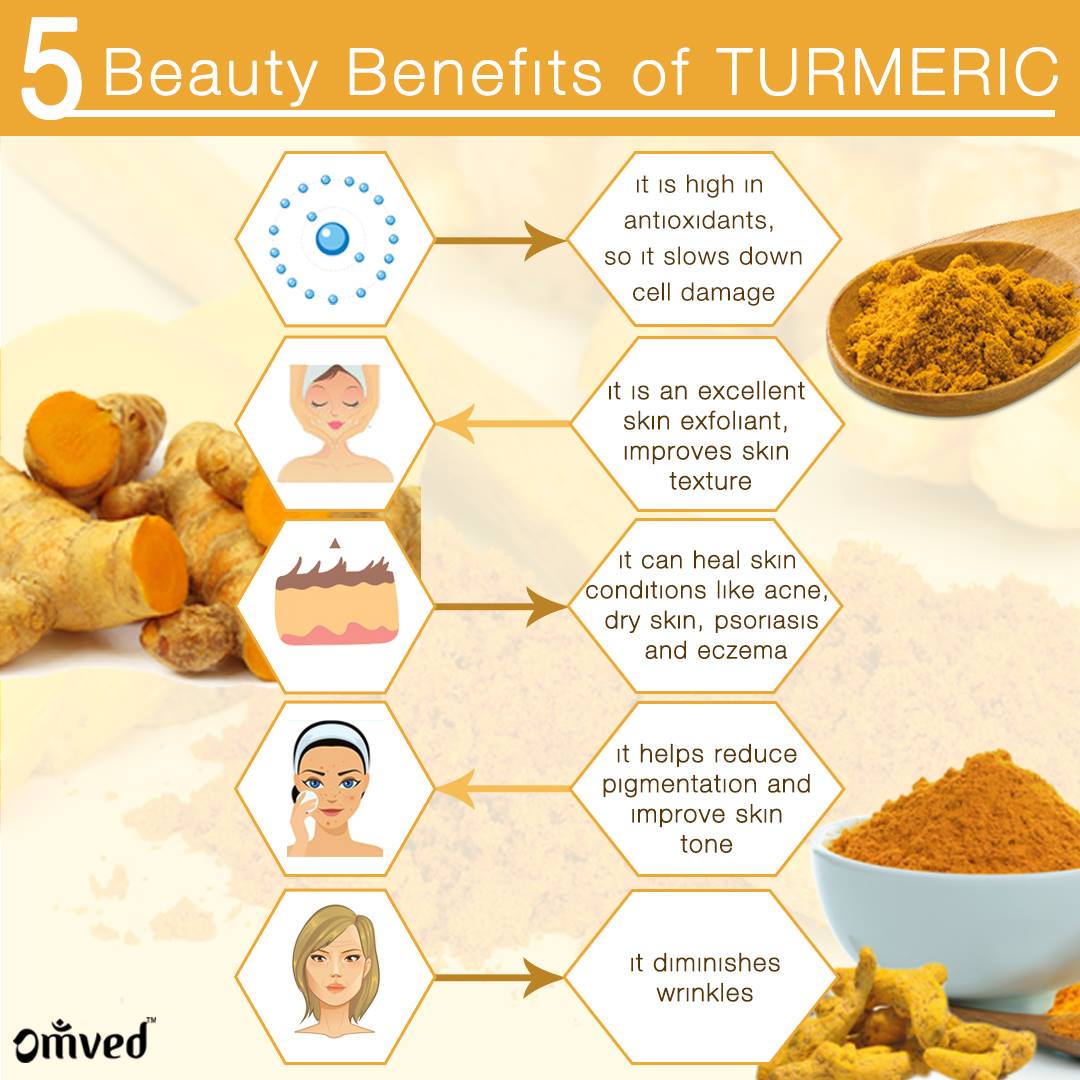 does turmeric contains glutathione Did you know that has strong anti-ageing properties? Here are ways you can take advantage of the wonder spice TRUSTPILOTSKU|36855069081760