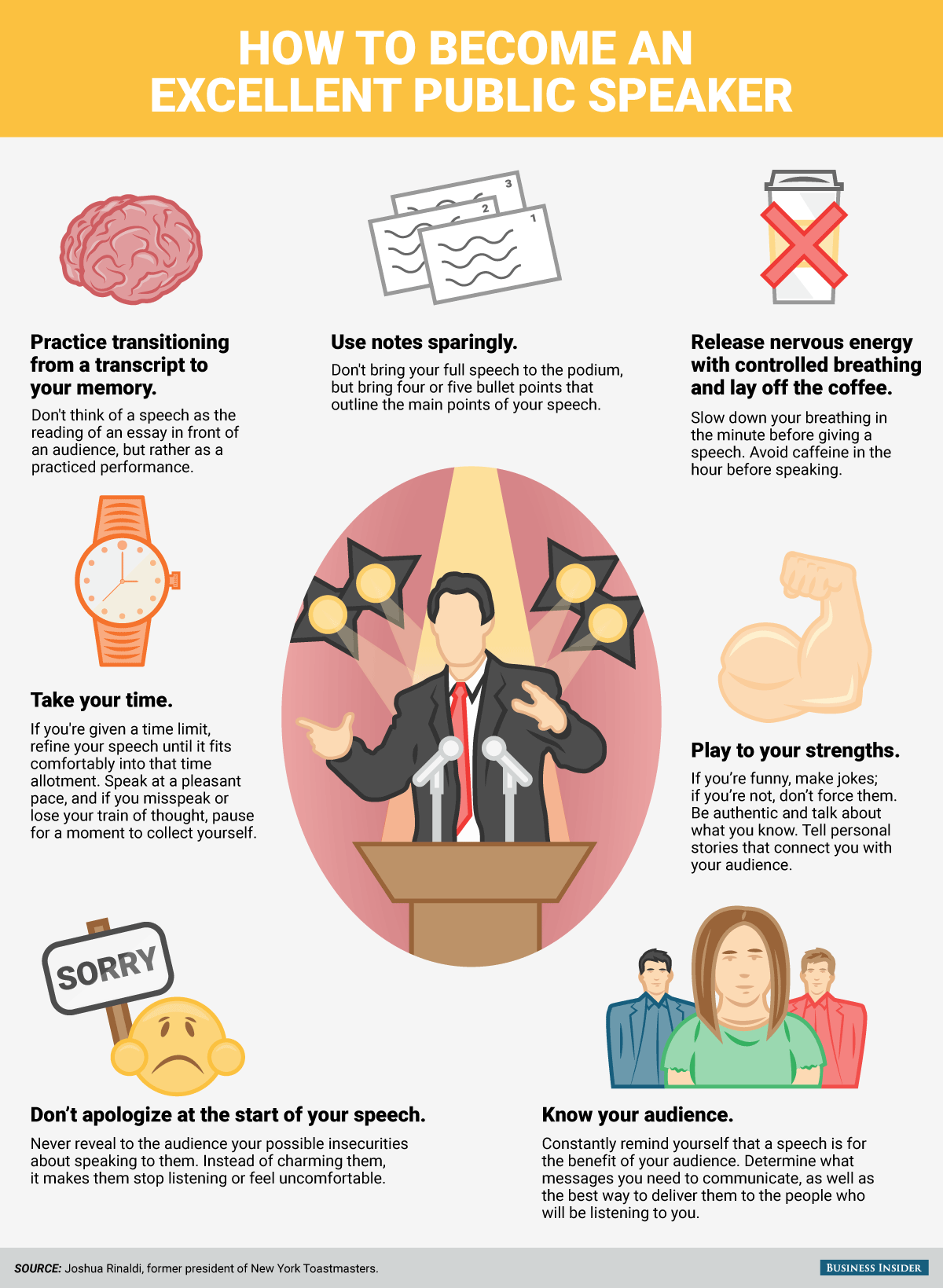 Soprotec - ****7 astuces pour devenir un excellent orateur**** En une ...