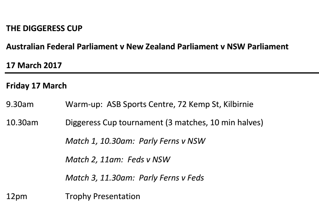 What is on - THE DIGGERESS CUP... - Netball Wellington Centre