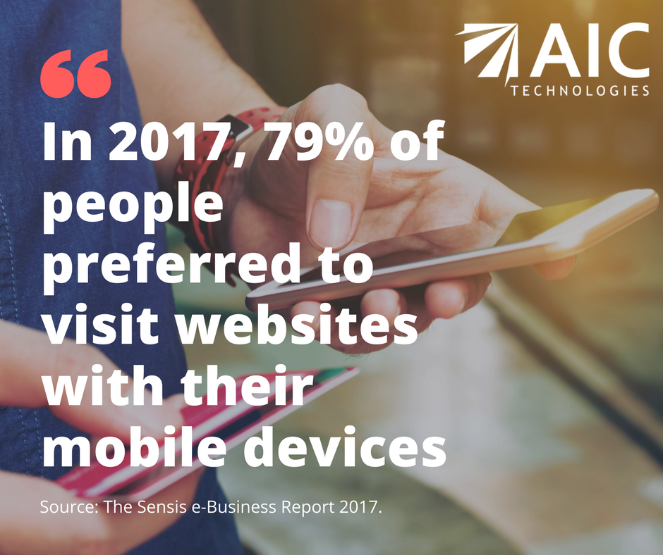 AIC Technologies - Is your business's website mobile friendly yet? Last ...