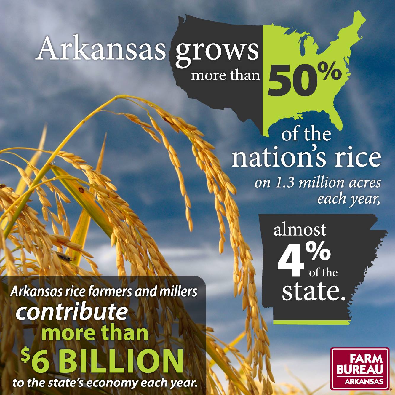 Arkansas - The first of September brings about the unofficial start to ...