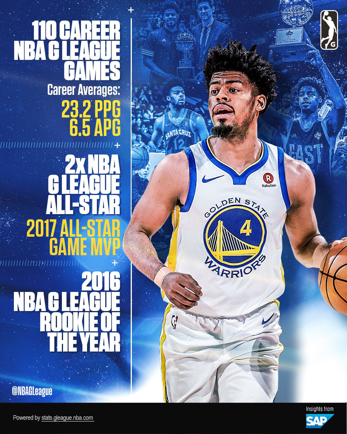 After 3 seasons in the #NBAGLeague, QUINN COOK has signed his 