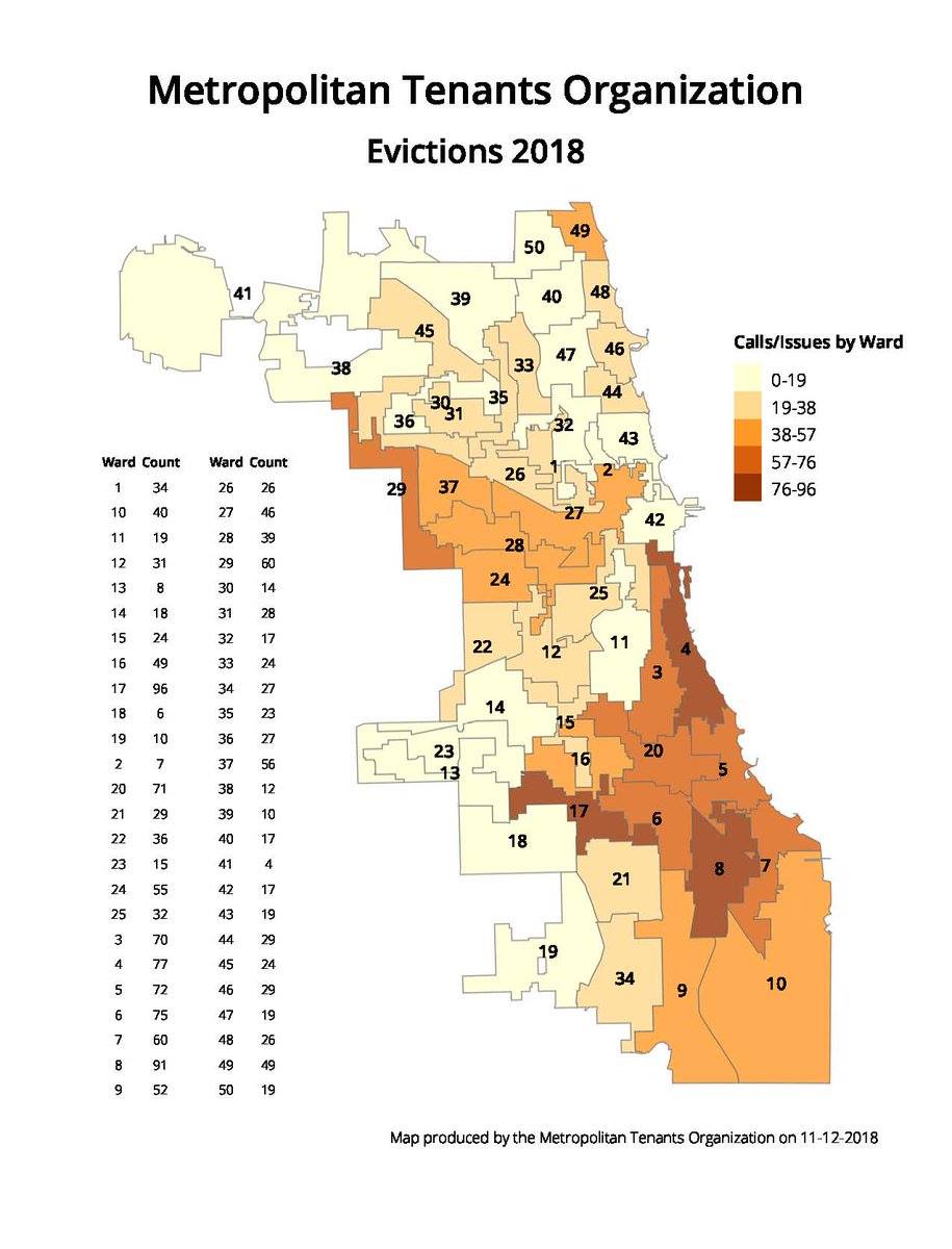 CDSA Housing Working Group | Chicago IL