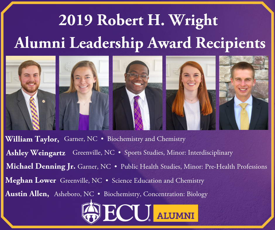 We are proud to announce the 2019... - ECU Alumni Association | Facebook