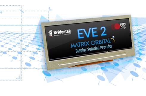Matrix Orbital - Check out our GitHub page for recent...