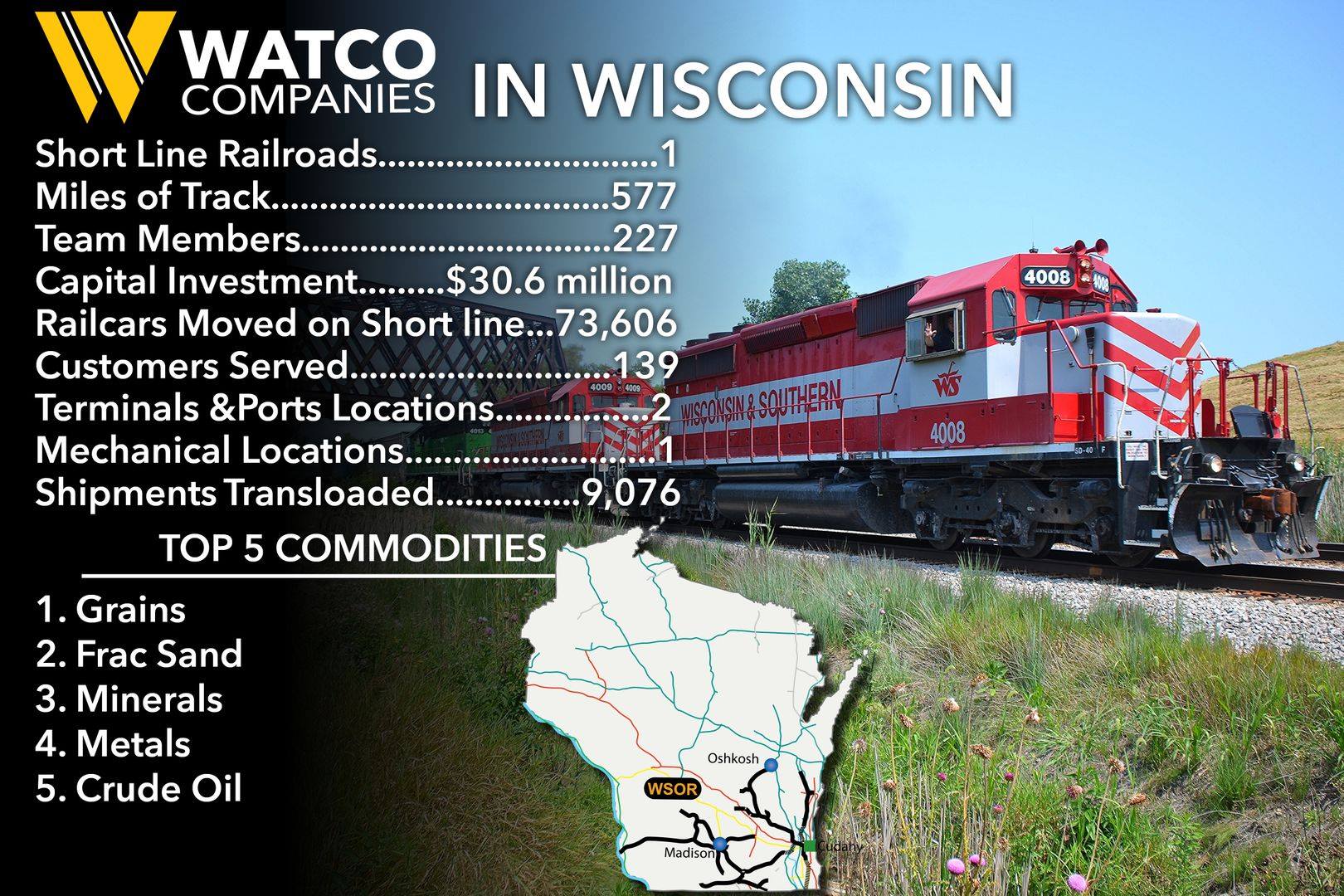 Watco - The Badger State is home to the Wisconsin