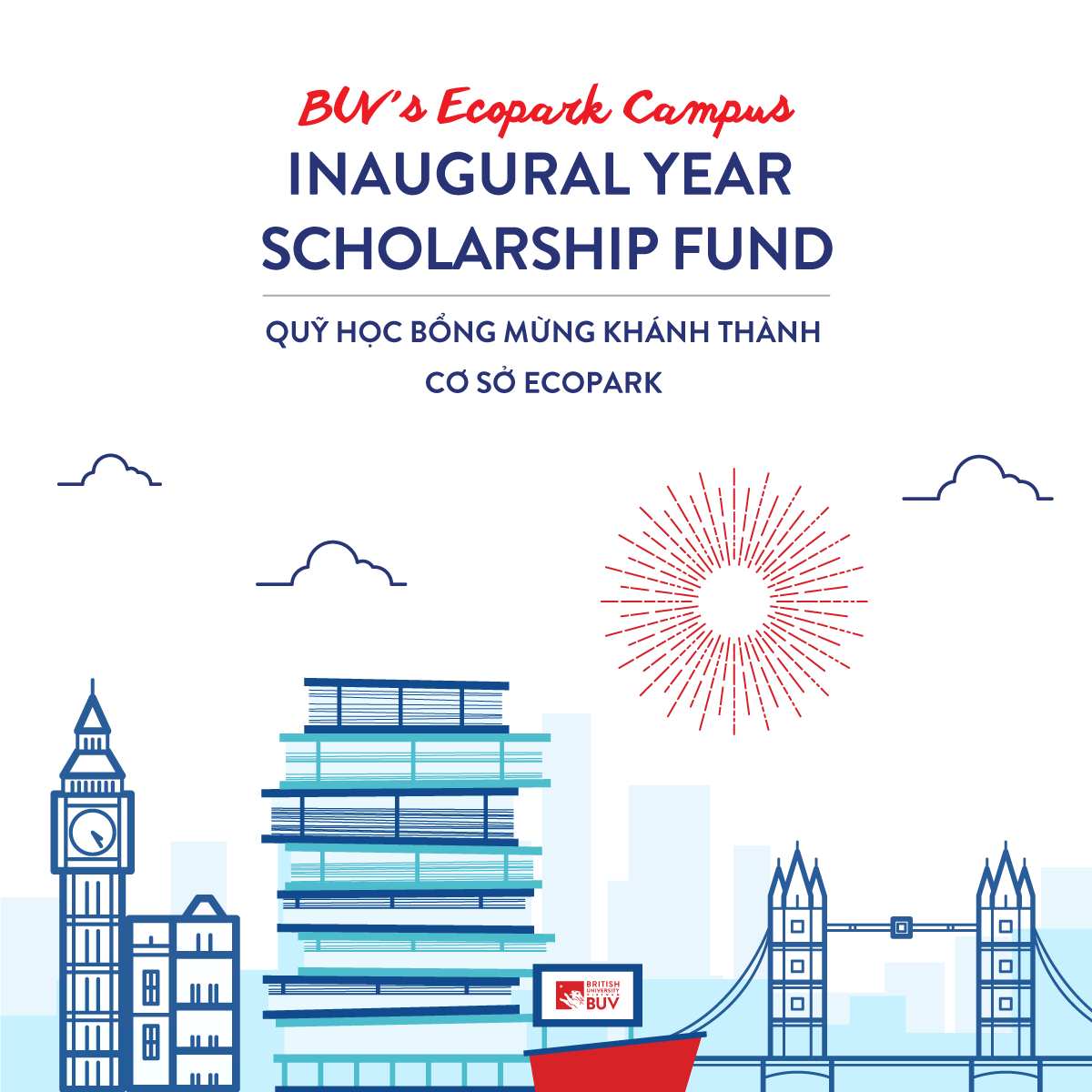GETTING CLOSER TO UK... - British University Vietnam - BUV | Facebook
