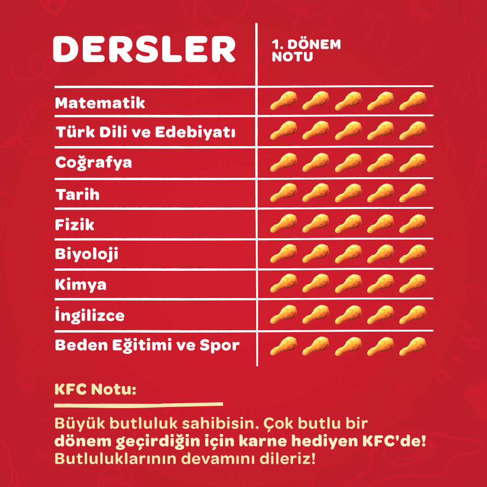 KFC - Karne heyecanı bitmesin diye 5'Lİ HOT SHOTS HEDİYEN KFC'DEN