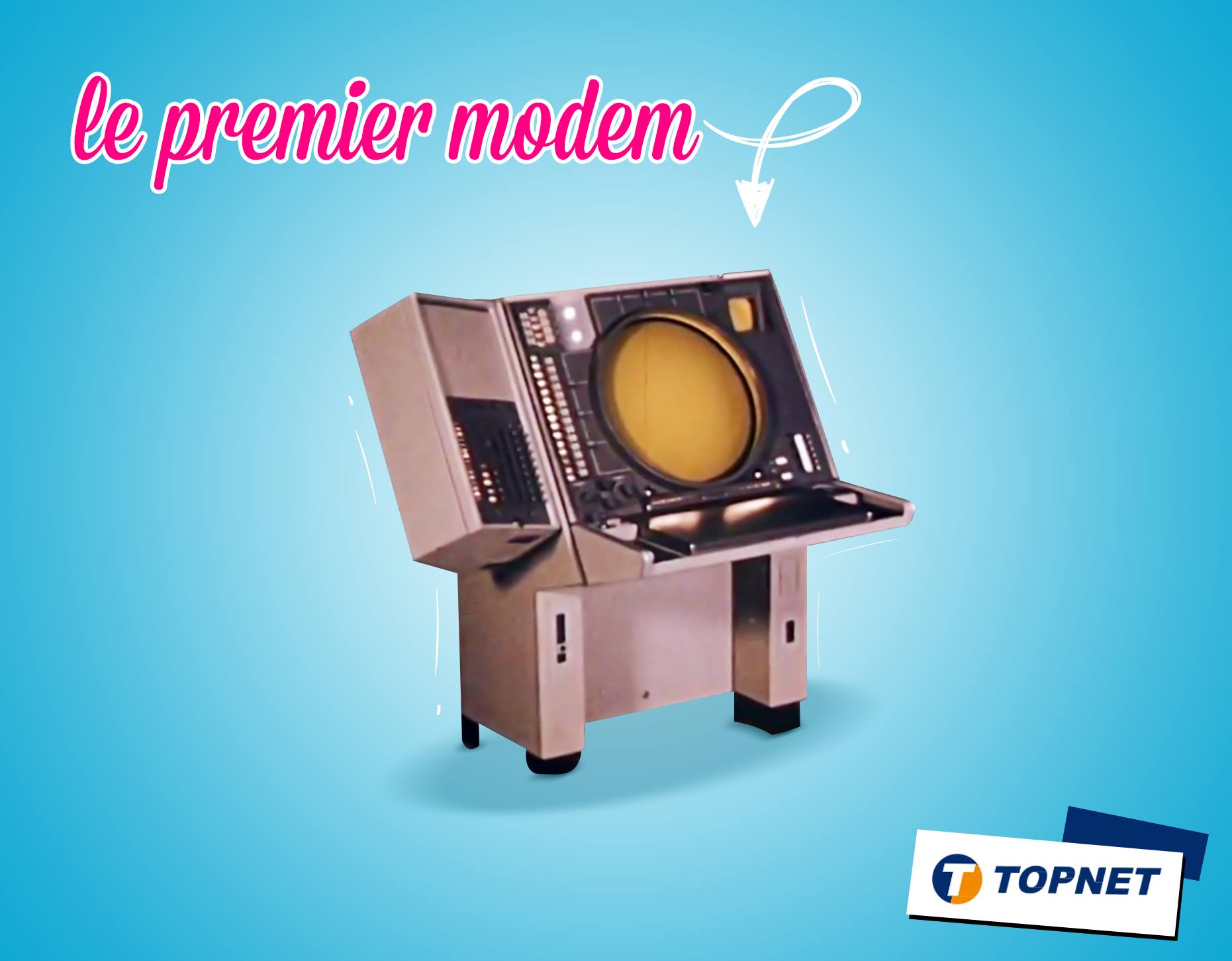 TOPNET - #CultureWeb Les premiers modems ont été utilisés pour la ...