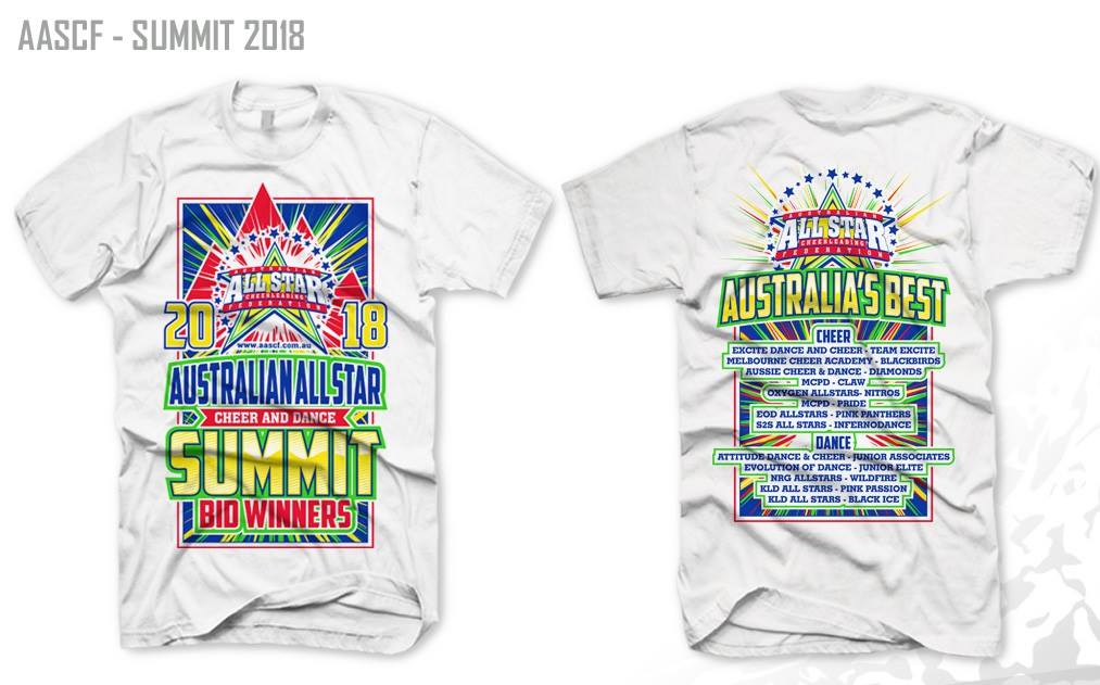 We... - Australian All Star Cheerleading Federation (AASCF) | Facebook