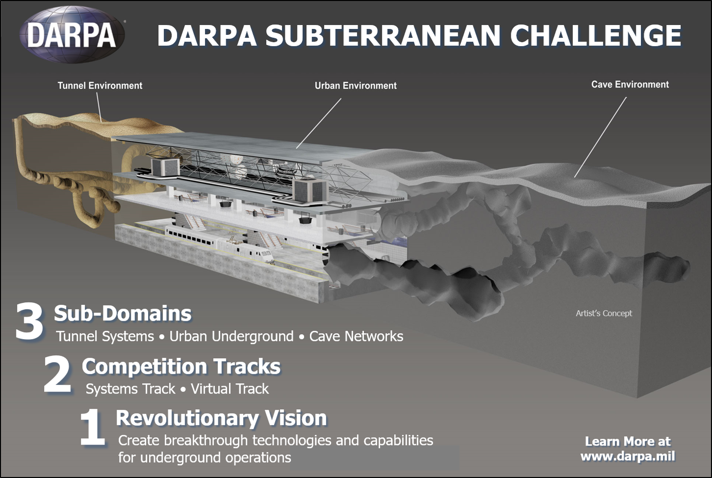 Behold... - Defense Advanced Research Projects Agency - DARPA | Facebook
