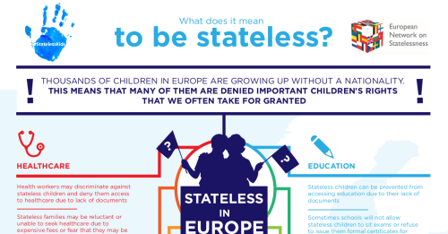 What is... - European Council on Refugees and Exiles (ECRE)