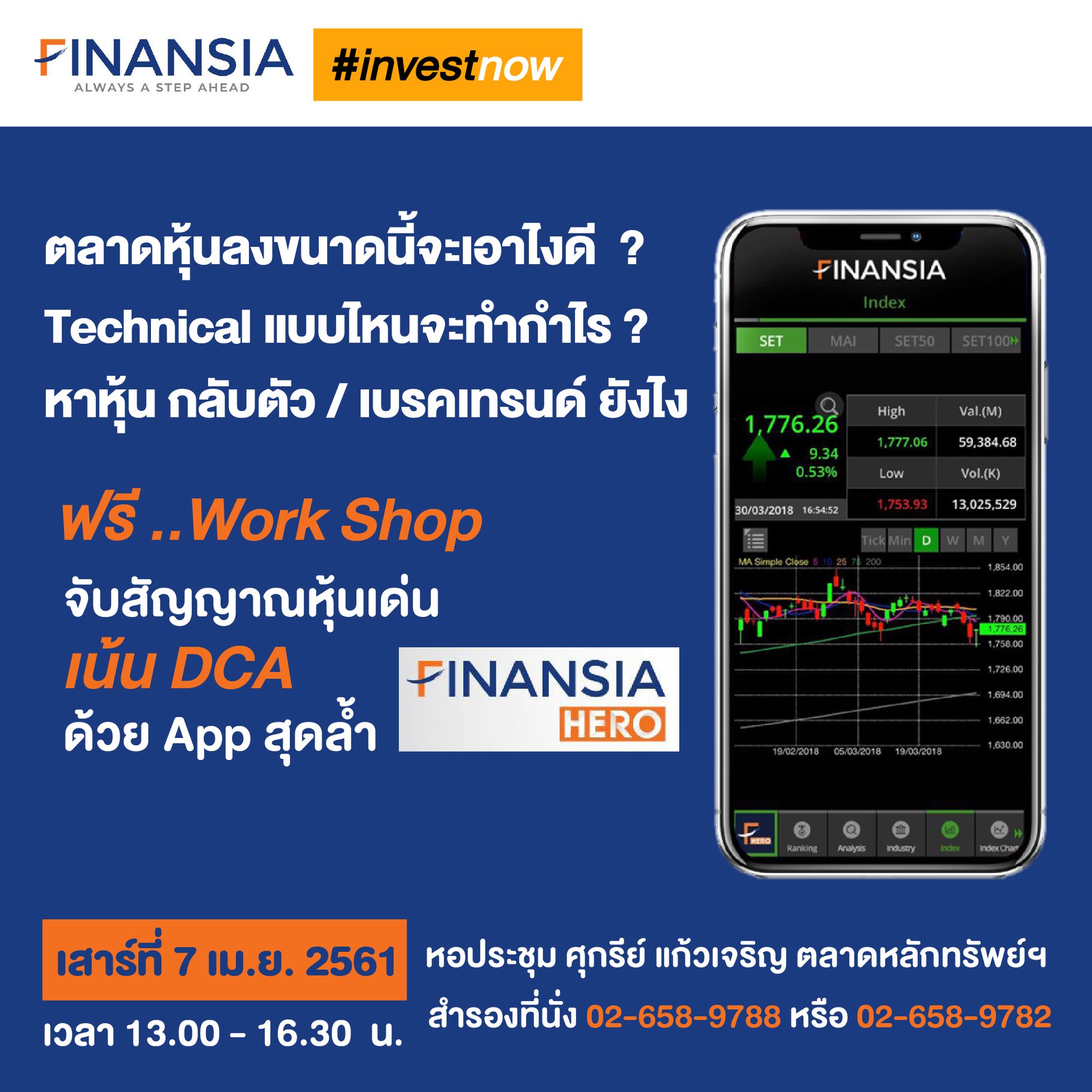 click2win - 📈 แก้เกม รู้ทันภาวะตลาด 📊 ใช้ Technical... | Facebook