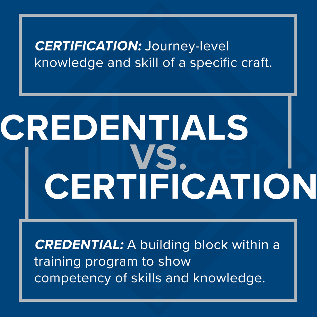 NCCER - How do we define 