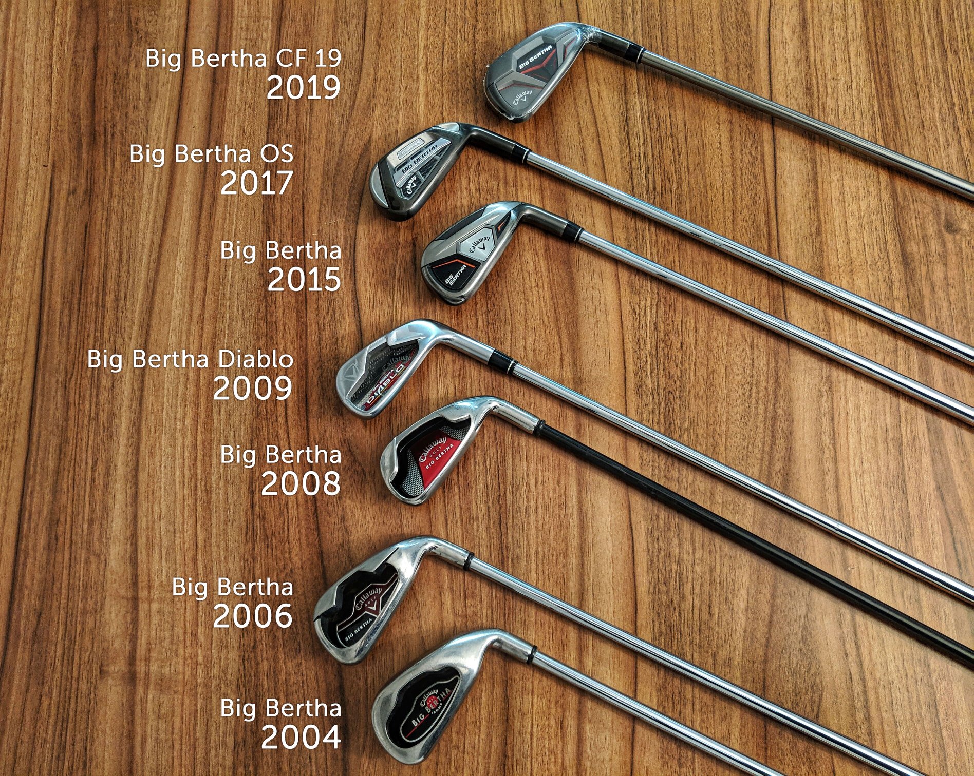 Callaway Big Bertha Irons have been synonymous with increased