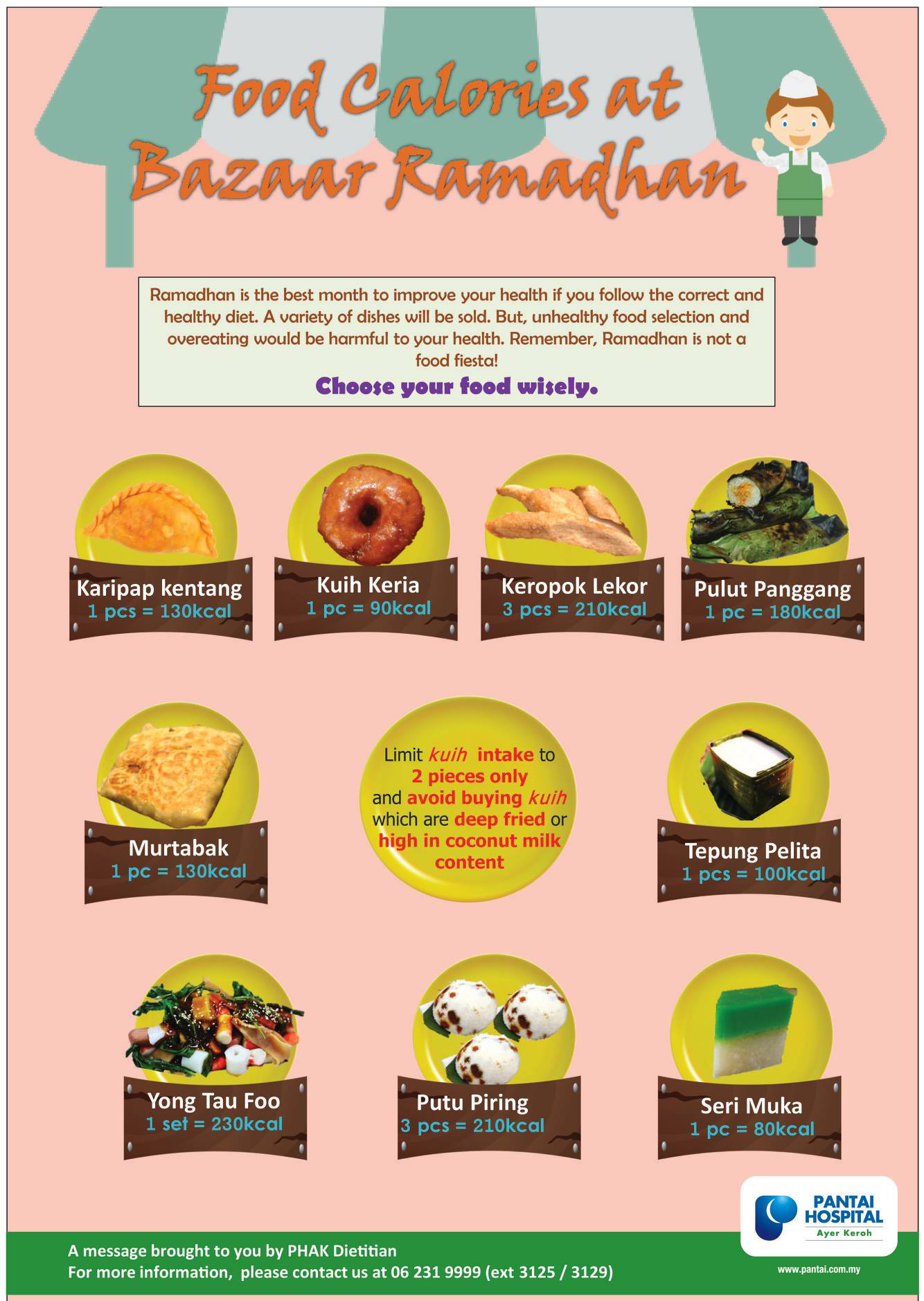 Here Are Some Food Calories Pantai Hospital Ayer Keroh Facebook