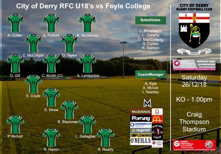 City Of Derry Rugby Football Club - City of Derry RFC U18's Match ...